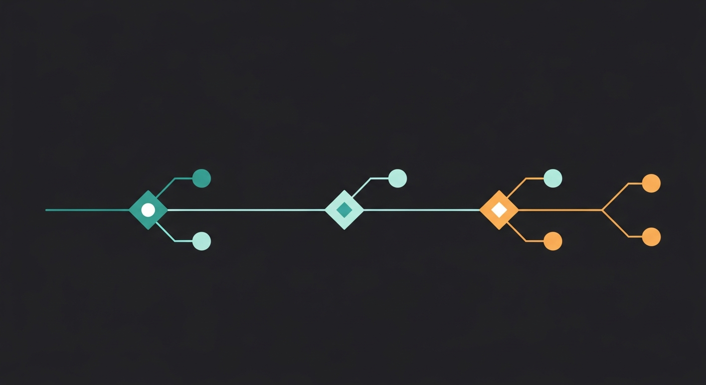 Abstract timeline illustration representing Claude Code behavioral changes and regression events during the claude code verbal tics period