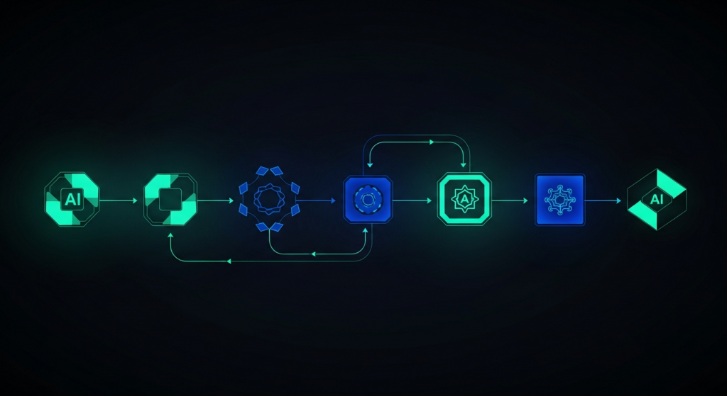 Claude Code subagents workflow pipeline showing seven connected agent nodes flowing in sequence on a dark background
