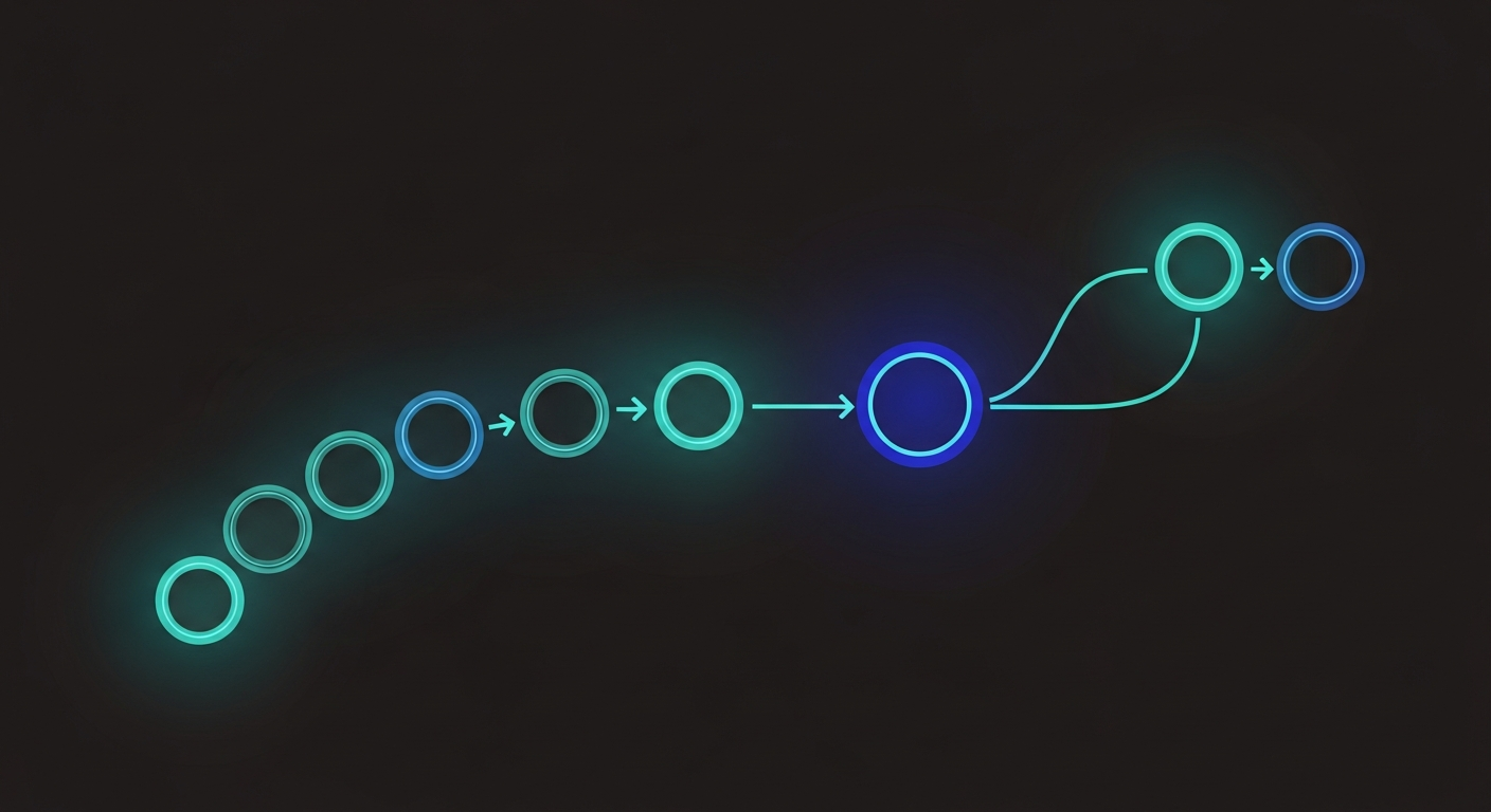 Claude Code subagents sign-off state machine showing agent nodes in a pipeline with a revision loop path