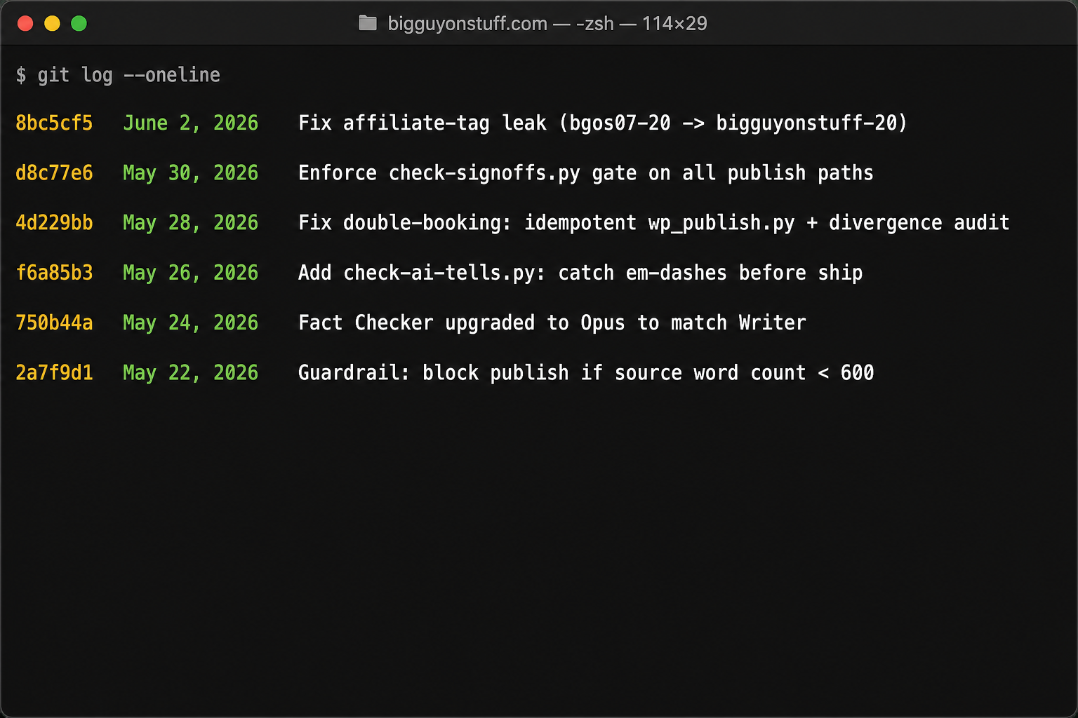 Terminal showing git history of autonomous blog pipeline incidents including affiliate tag fix and sign-off gate enforcement