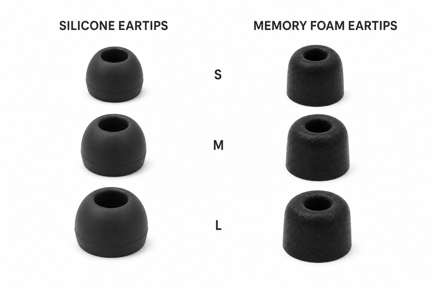 Side-by-side comparison of standard silicone eartips versus memory foam eartips showing different sizes and shapes for wireless earbuds